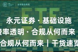 永元证券 · 基础设施评估 · 费率透明 · 合规从何而来｜干货速览