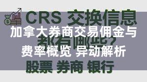 加拿大券商交易佣金与费率概览 异动解析