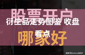 衍生品走势图鉴 收盘看点