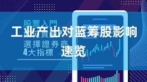工业产出对蓝筹股影响速览