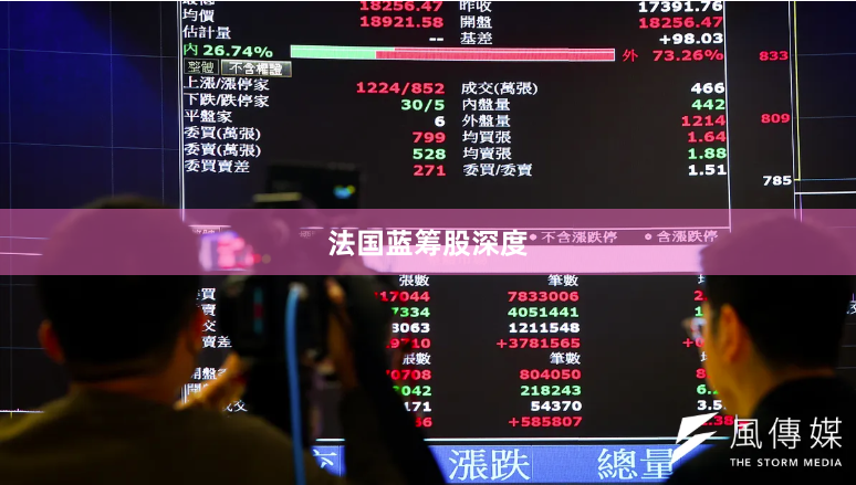 法国蓝筹股深度