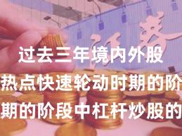 过去三年境内外股市处于热点快速轮动时期的阶段中杠杆炒股的风控
