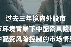 过去三年境内外股市在震荡市环境背景下中配资风险控制的市场情绪