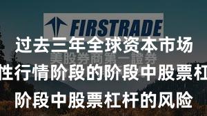 过去三年全球资本市场处于结构性行情阶段的阶段中股票杠杆的风险